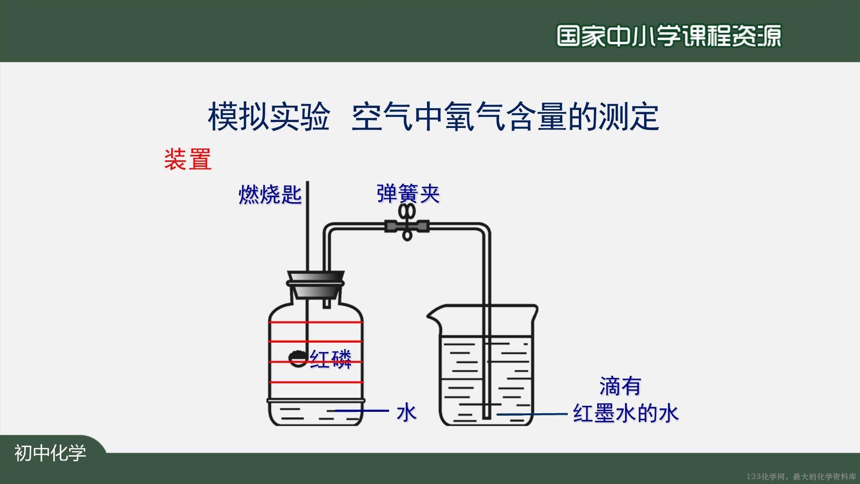 空气（第一课时）-21