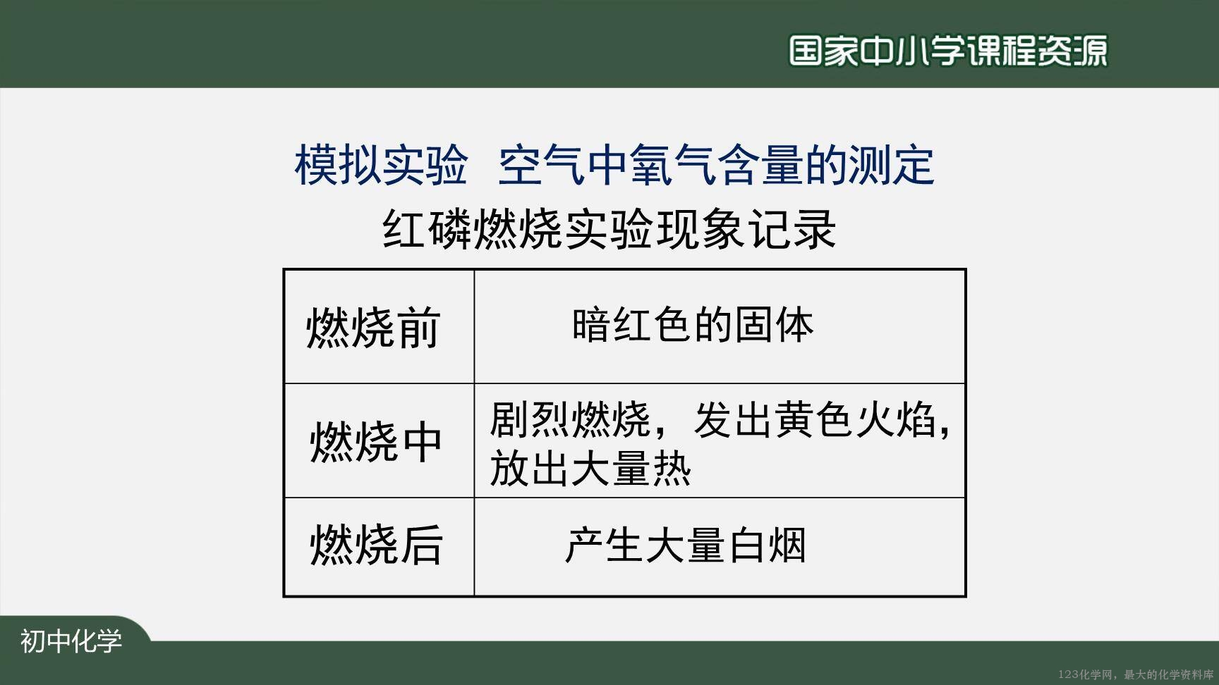 空气（第一课时）-25