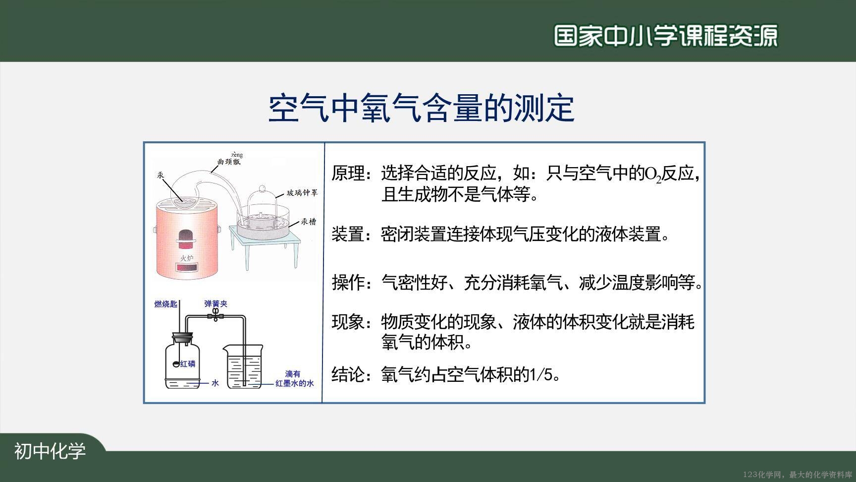 空气（第一课时）-29
