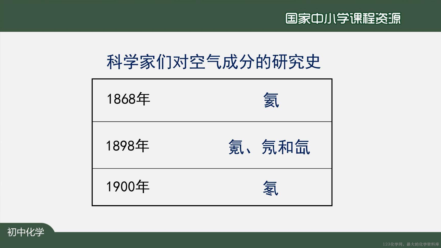 空气（第一课时）-32