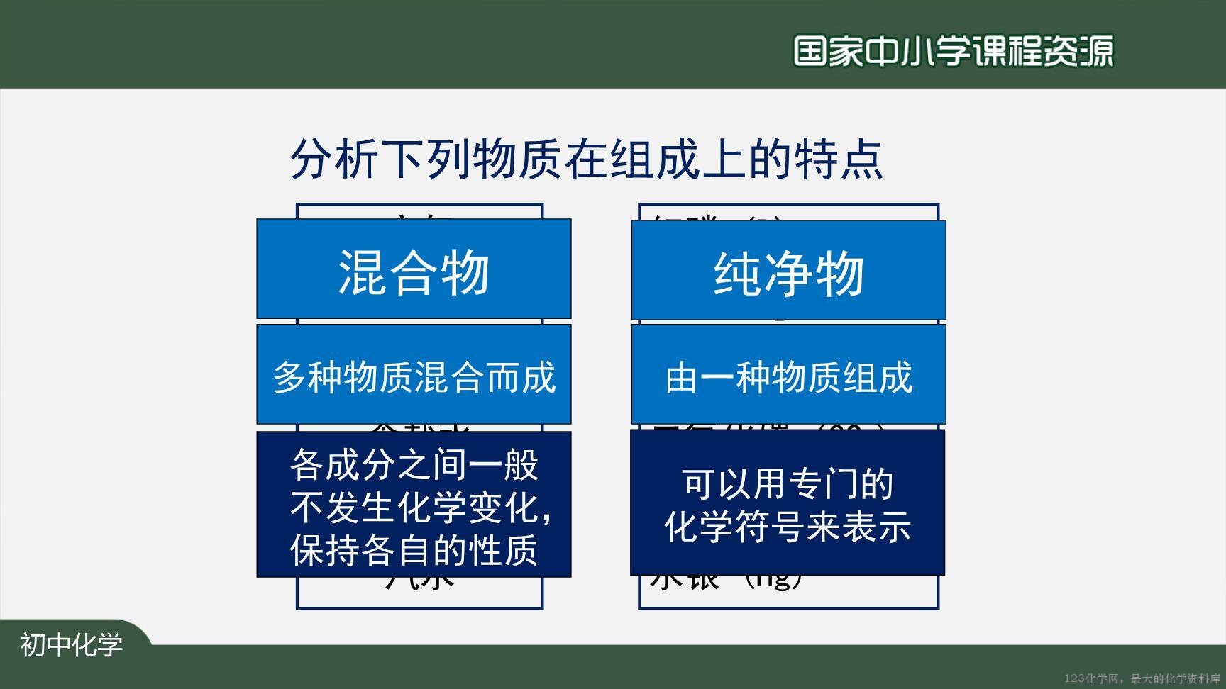 空气（第一课时）-36