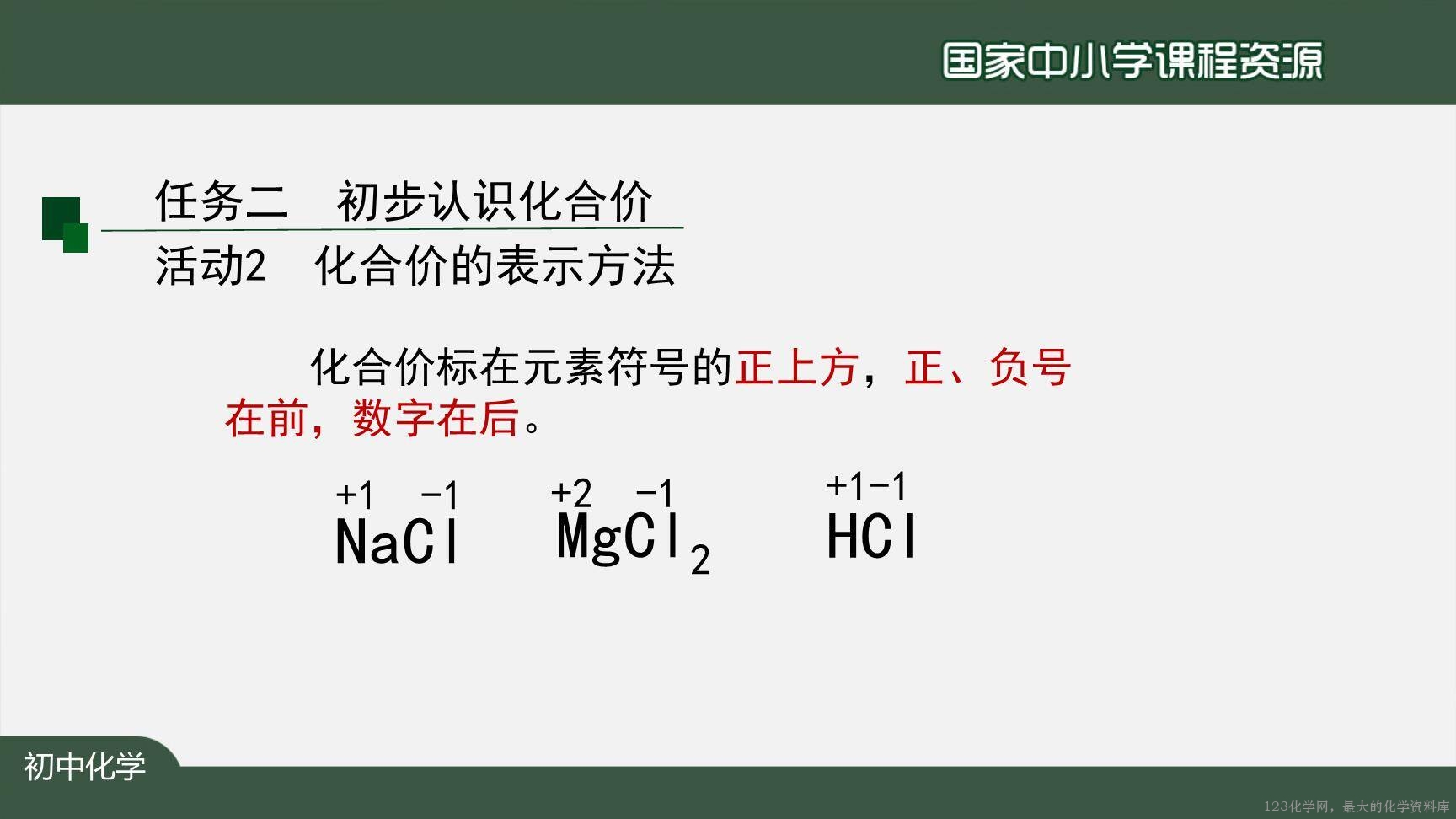 20201112初三化学(人教版)化学式与化合价(第二课时)-2PPT-11