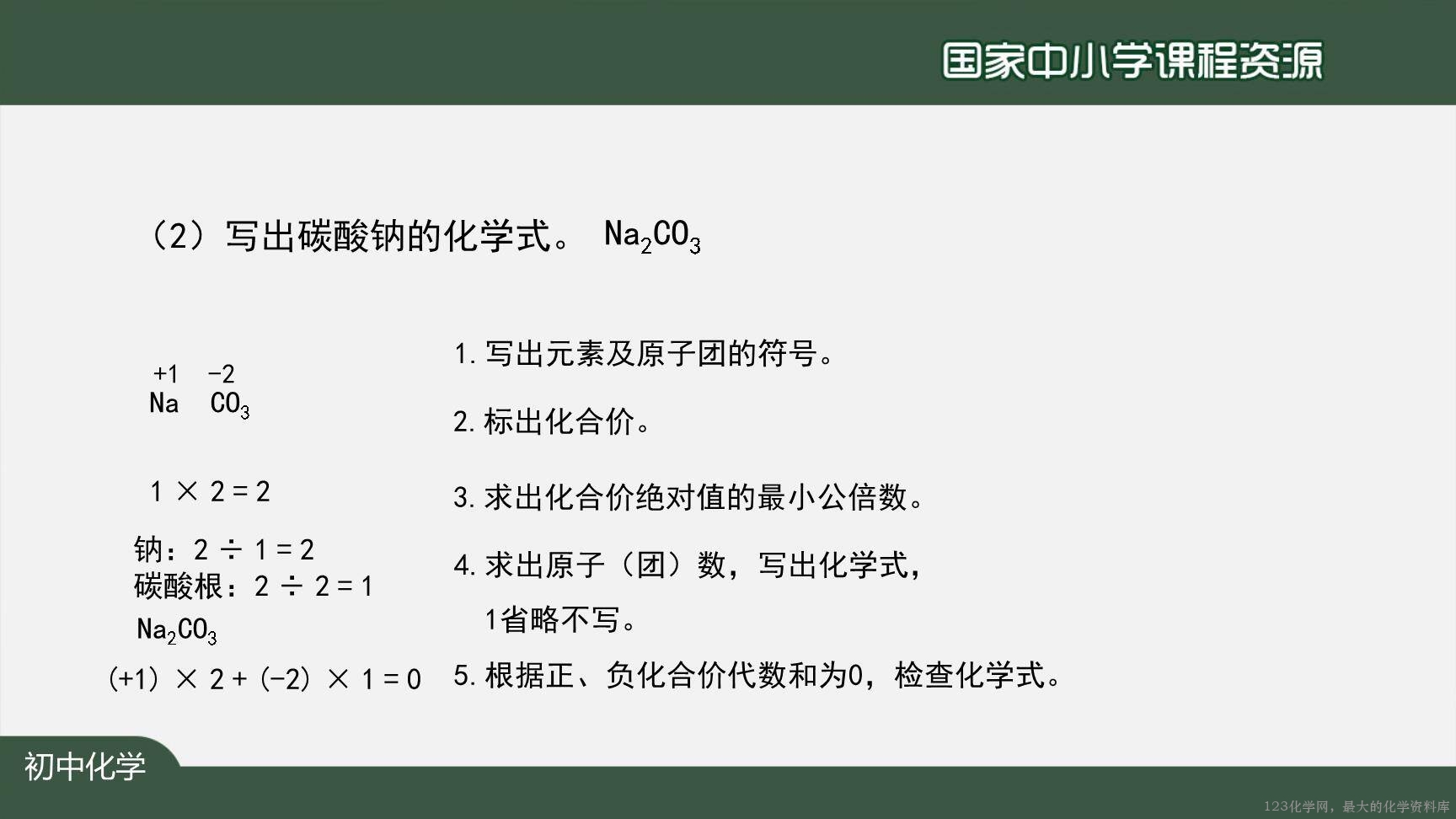 20201112初三化学(人教版)化学式与化合价(第二课时)-2PPT-18