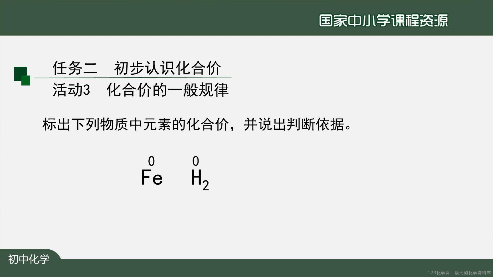 20201112初三化学(人教版)化学式与化合价(第二课时)-2PPT-14