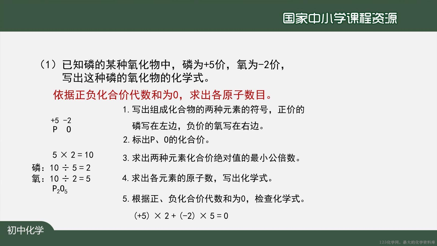 20201112初三化学(人教版)化学式与化合价(第二课时)-2PPT-17