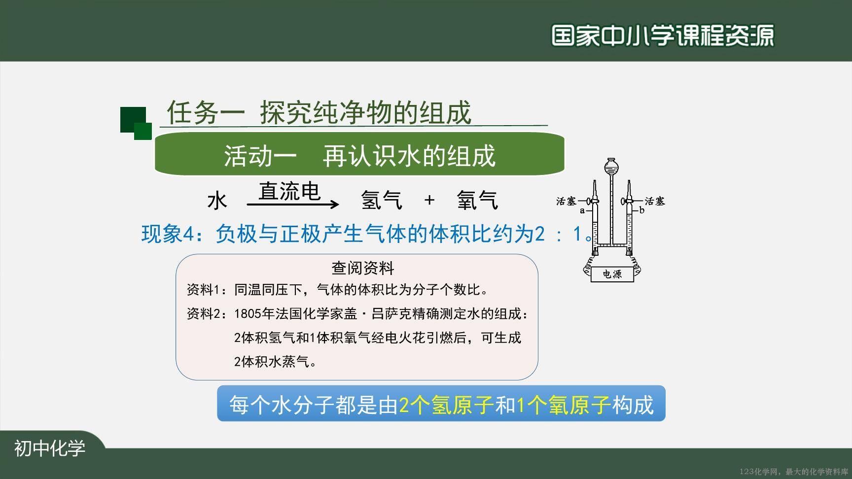 20201111初三化学(人教版)化学式与化合价(第一课时)-2PPT-3