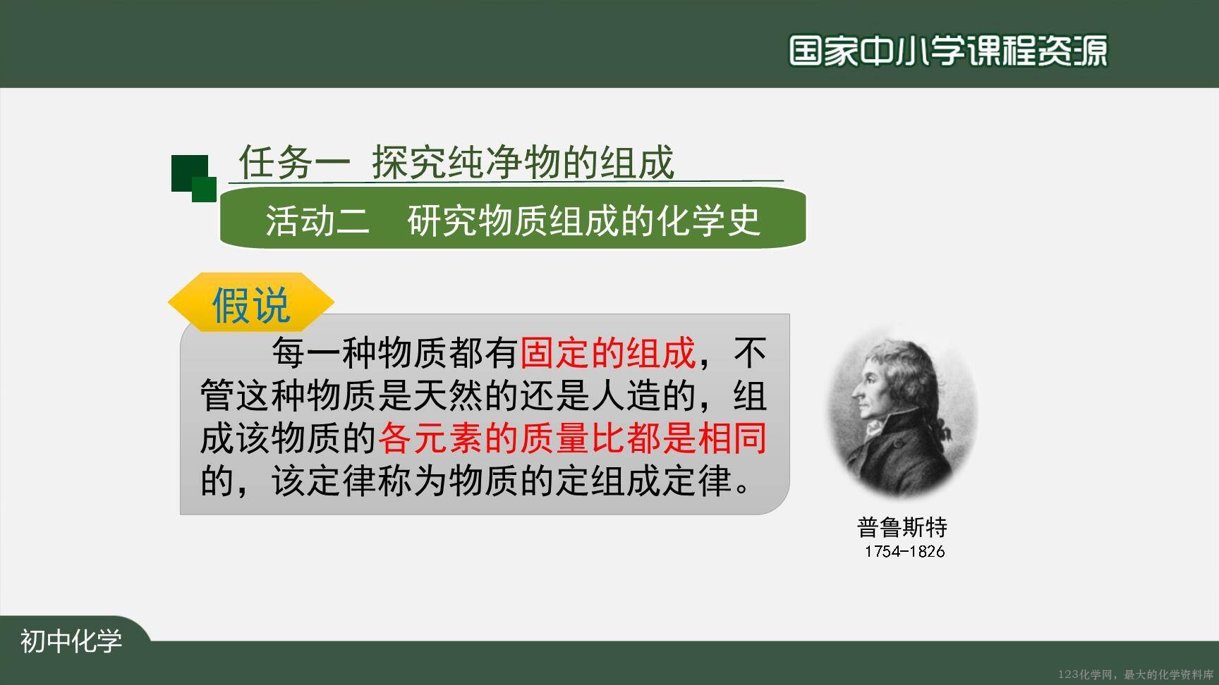 20201111初三化学(人教版)化学式与化合价(第一课时)-2PPT-8