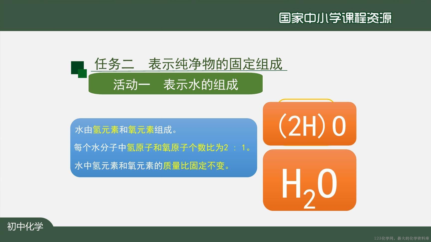 20201111初三化学(人教版)化学式与化合价(第一课时)-2PPT-13