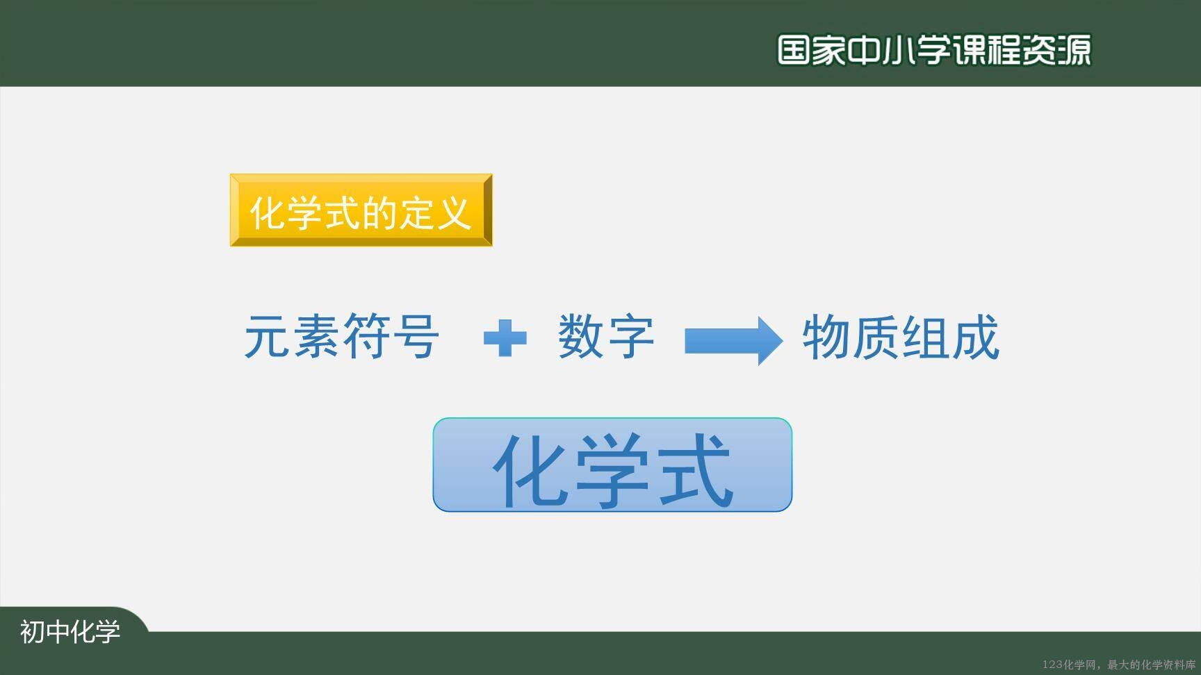 20201111初三化学(人教版)化学式与化合价(第一课时)-2PPT-16