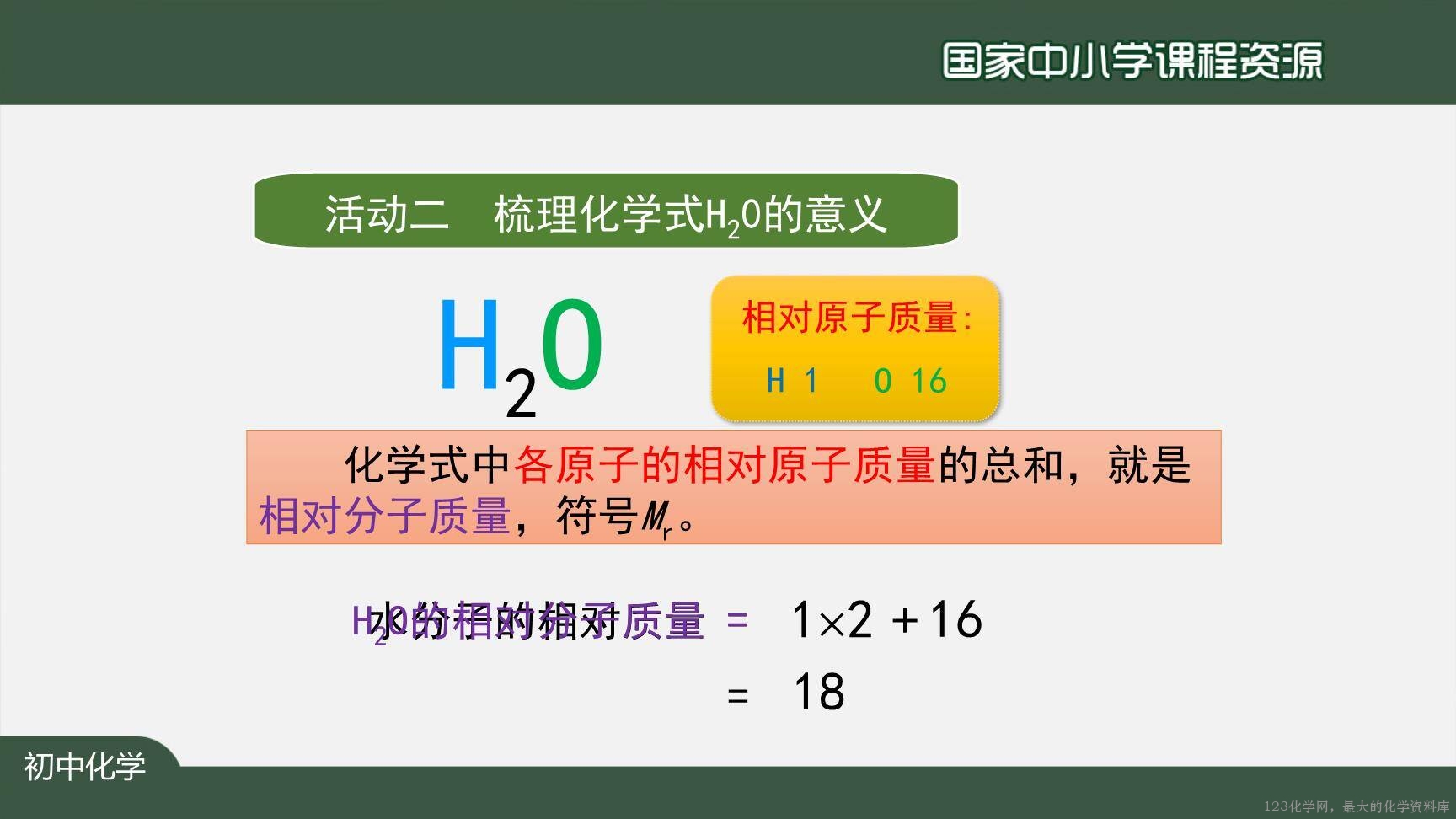 20201111初三化学(人教版)化学式与化合价(第一课时)-2PPT-21