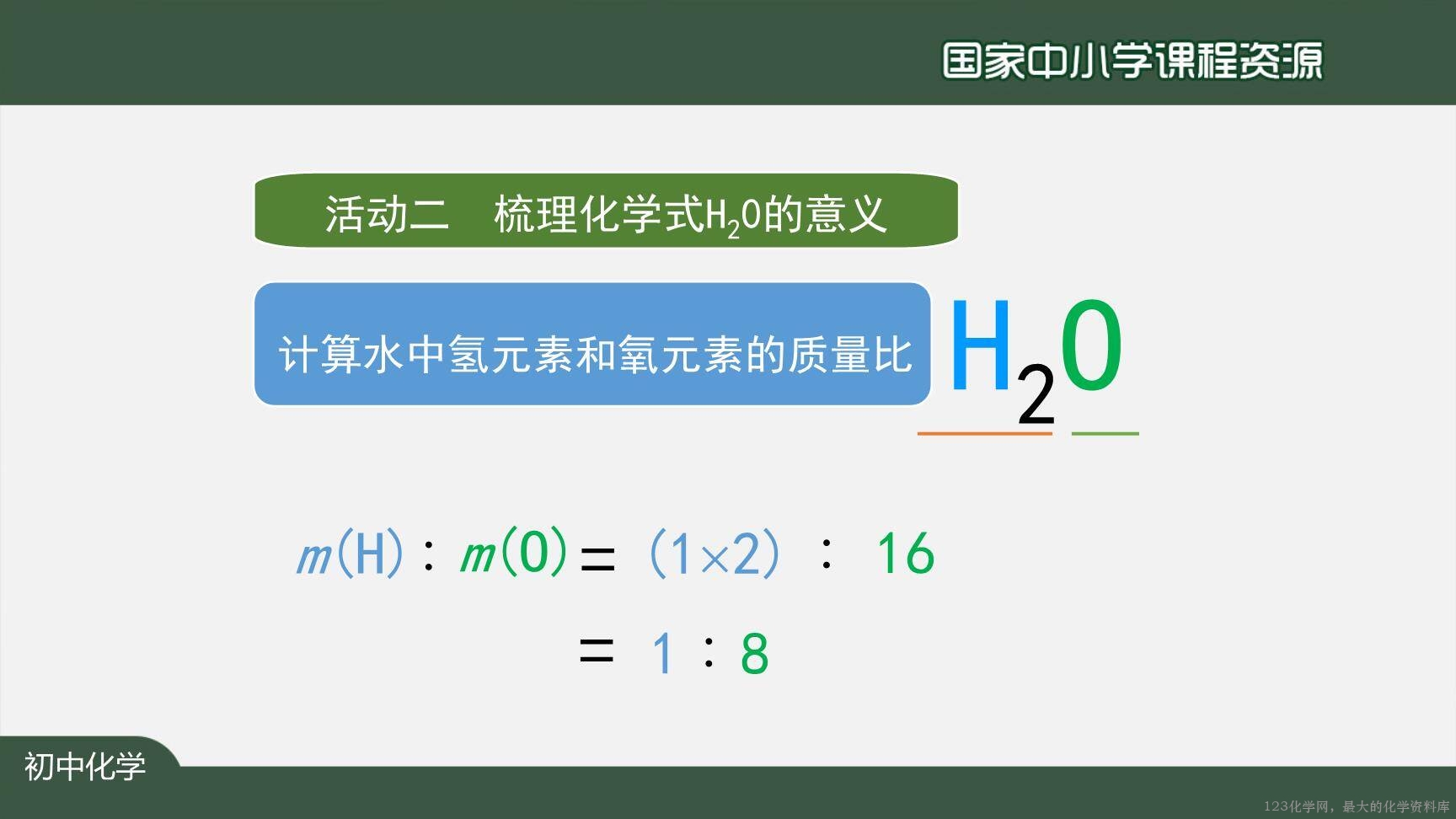 20201111初三化学(人教版)化学式与化合价(第一课时)-2PPT-23