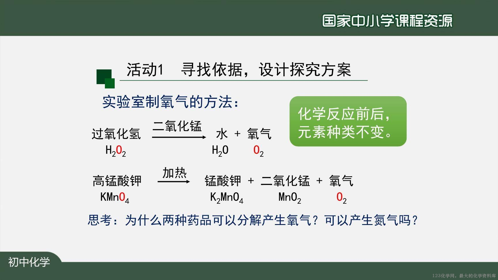 20201109初三化学(人教版)水的组成-2PPT-6