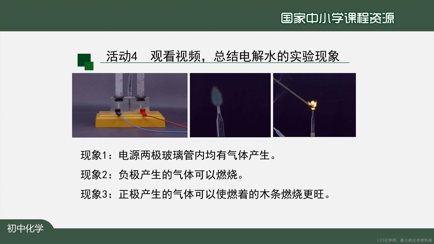 20201109初三化学(人教版)水的组成-2PPT-11