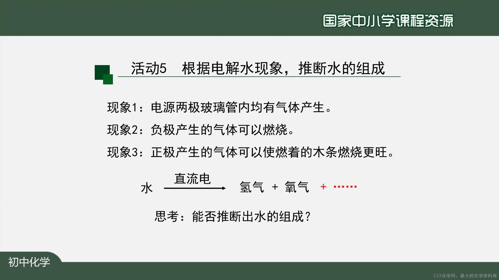 20201109初三化学(人教版)水的组成-2PPT-14