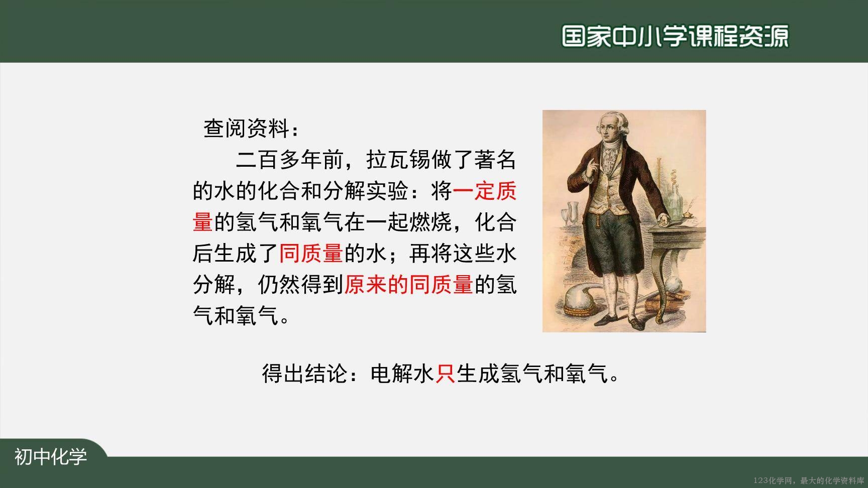 20201109初三化学(人教版)水的组成-2PPT-17