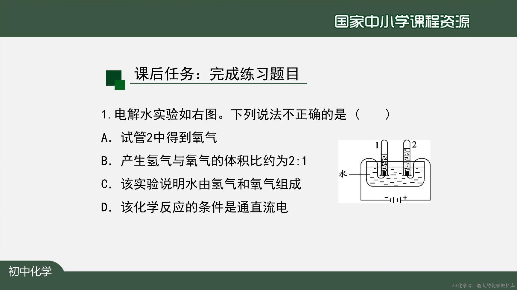 20201109初三化学(人教版)水的组成-2PPT-23
