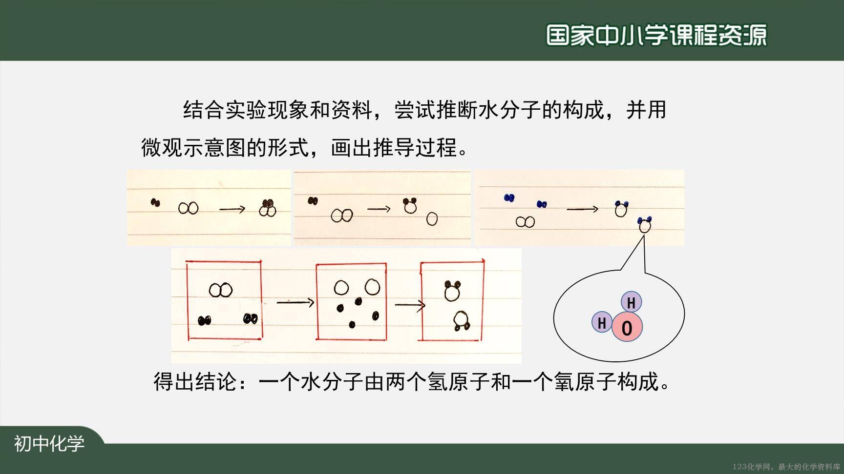 20201109初三化学(人教版)水的组成-2PPT-21