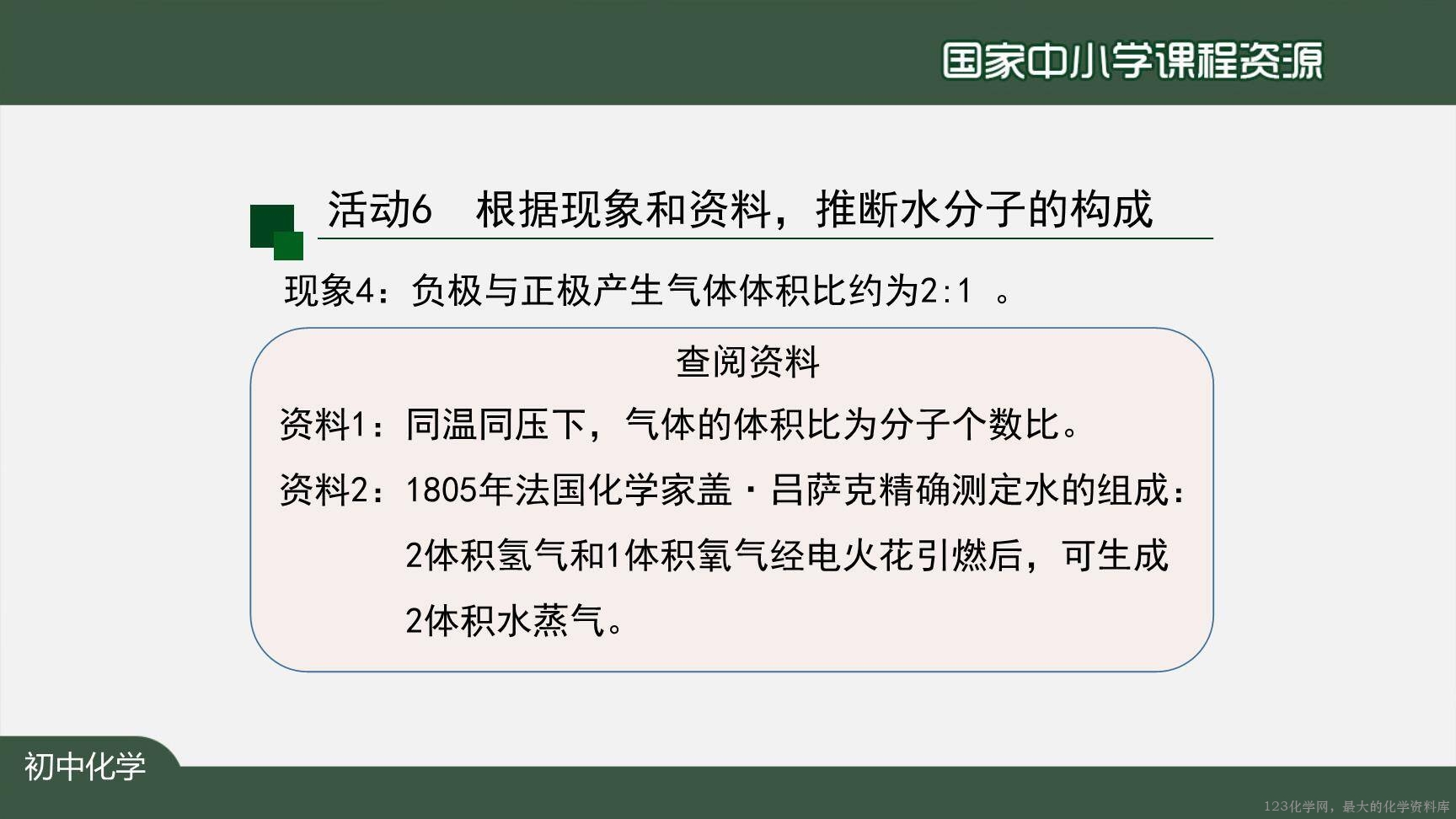 20201109初三化学(人教版)水的组成-2PPT-20