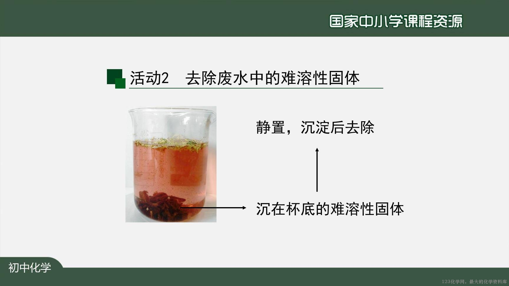 20201106初三化学(人教版)水的净化-2PPT-6