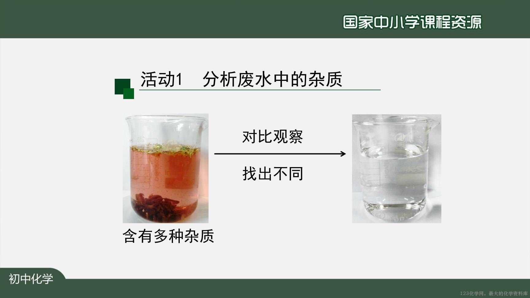 20201106初三化学(人教版)水的净化-2PPT-4