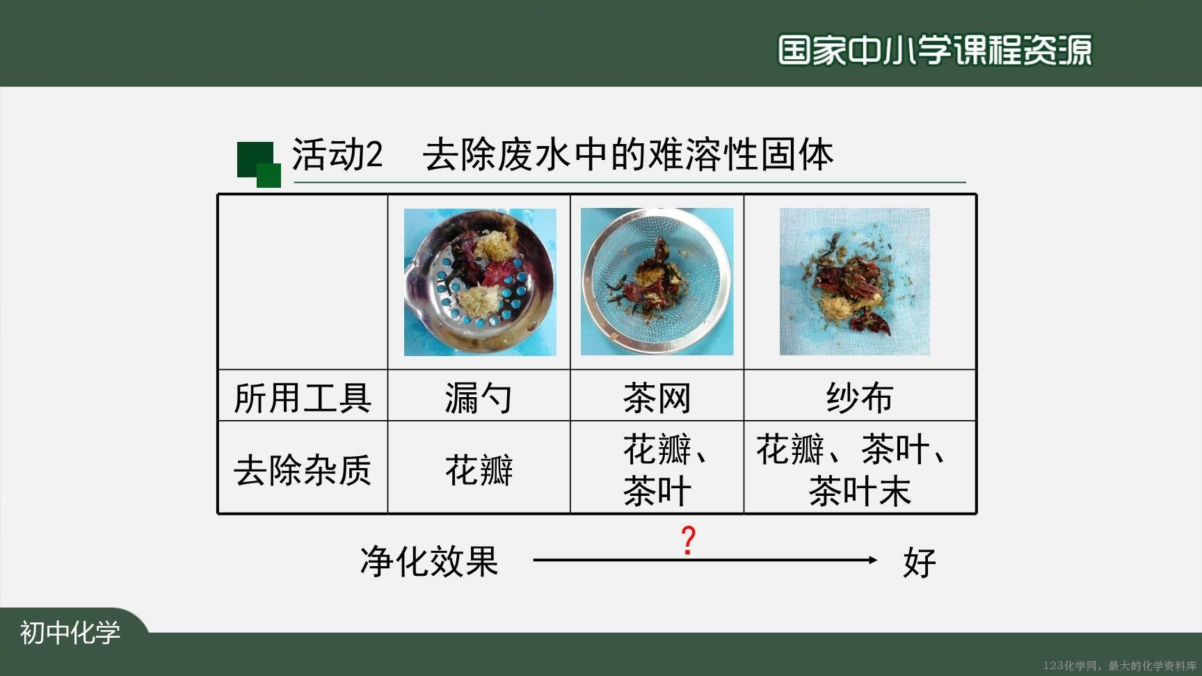 20201106初三化学(人教版)水的净化-2PPT-8
