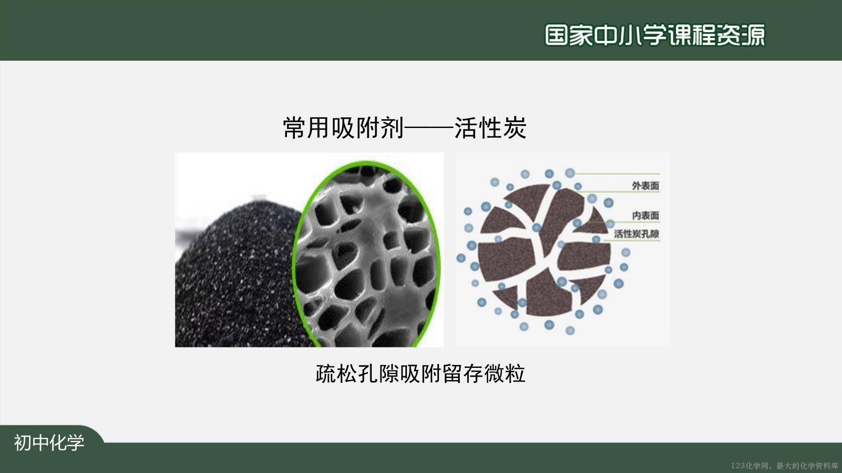 20201106初三化学(人教版)水的净化-2PPT-18
