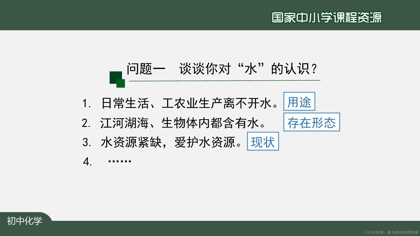 20201104初三化学(人教版)爱护水资源-2PPT-5