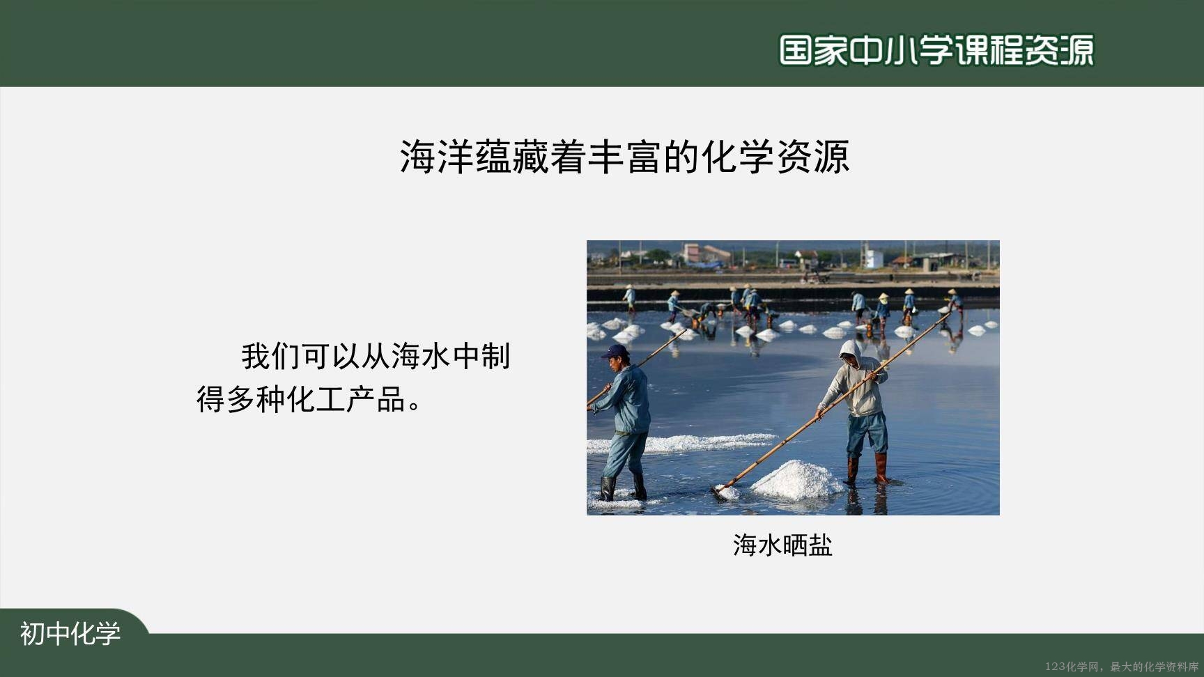 20201104初三化学(人教版)爱护水资源-2PPT-10