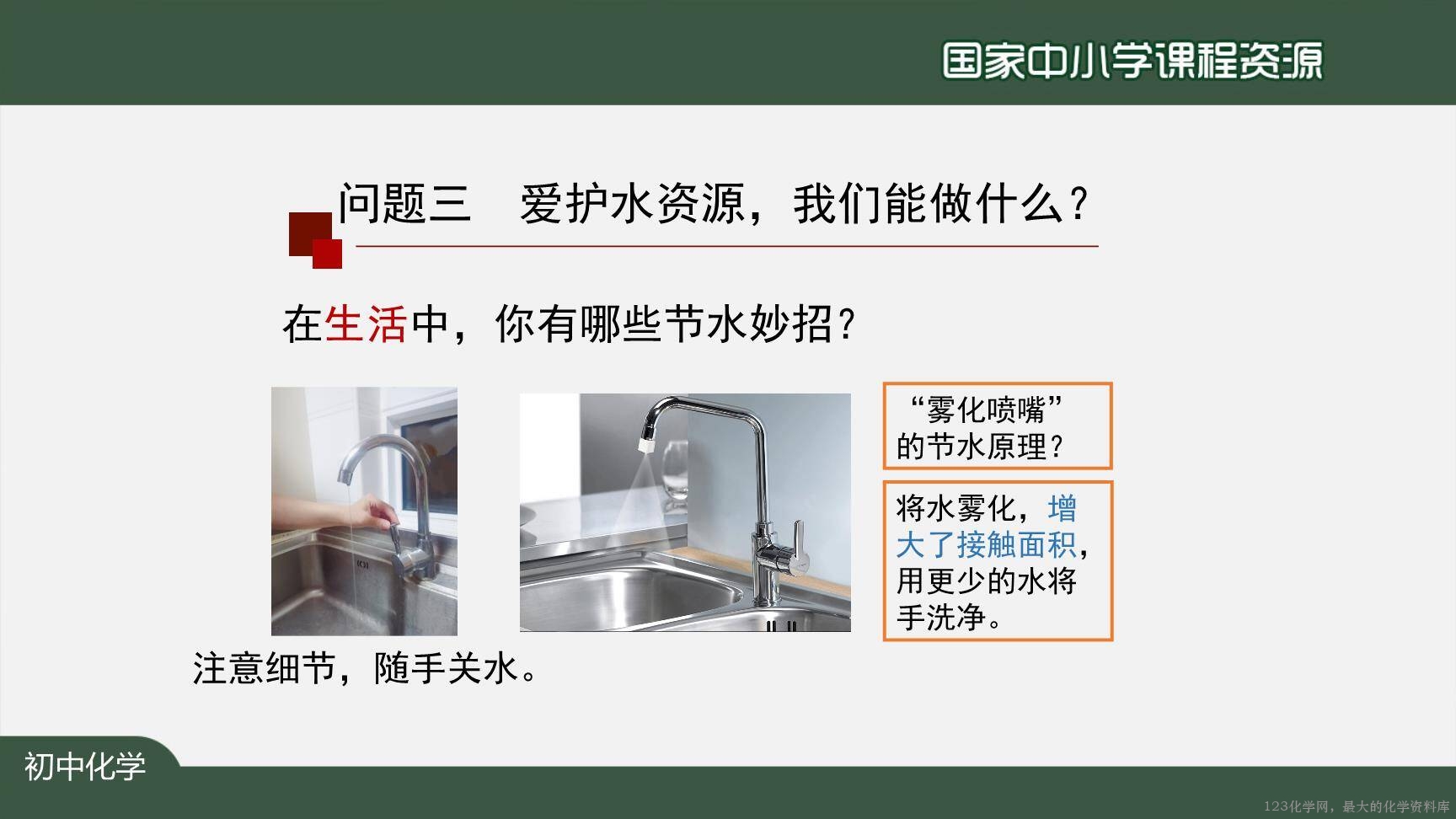 20201104初三化学(人教版)爱护水资源-2PPT-20