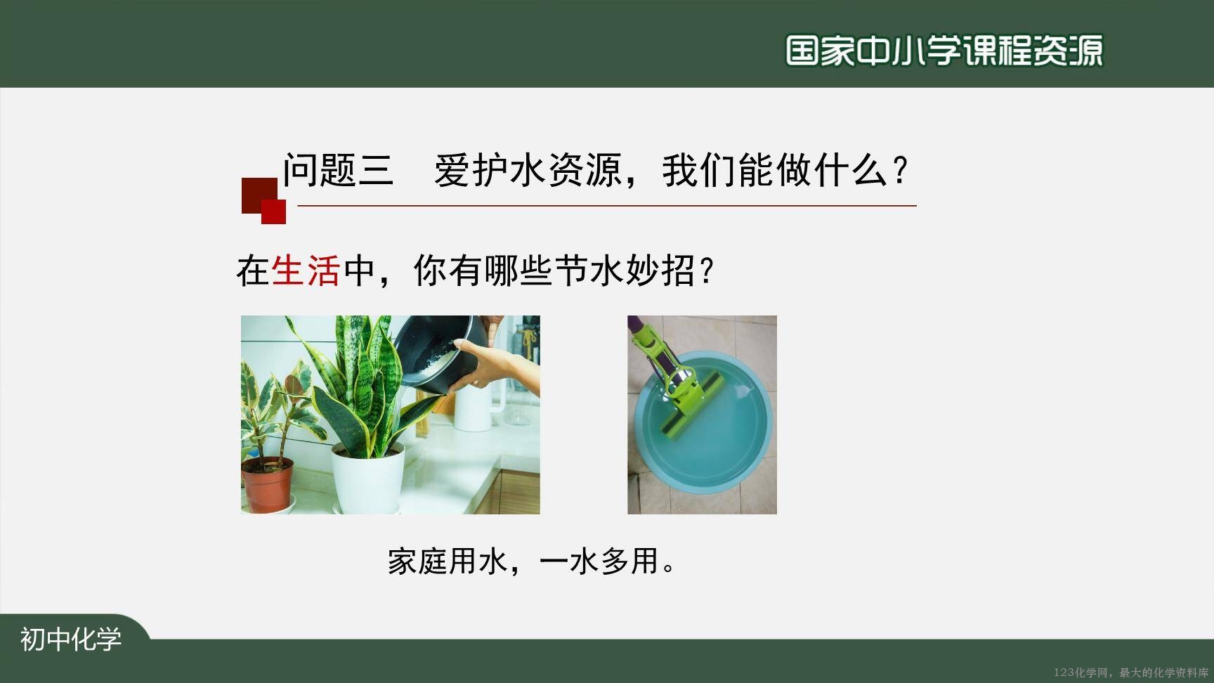 20201104初三化学(人教版)爱护水资源-2PPT-22