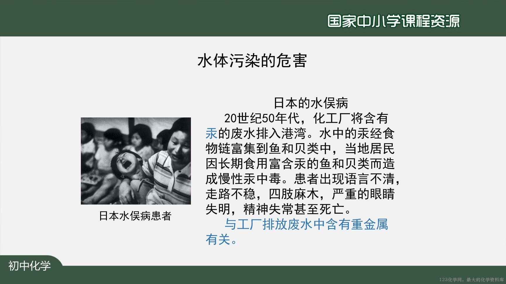 20201104初三化学(人教版)爱护水资源-2PPT-28