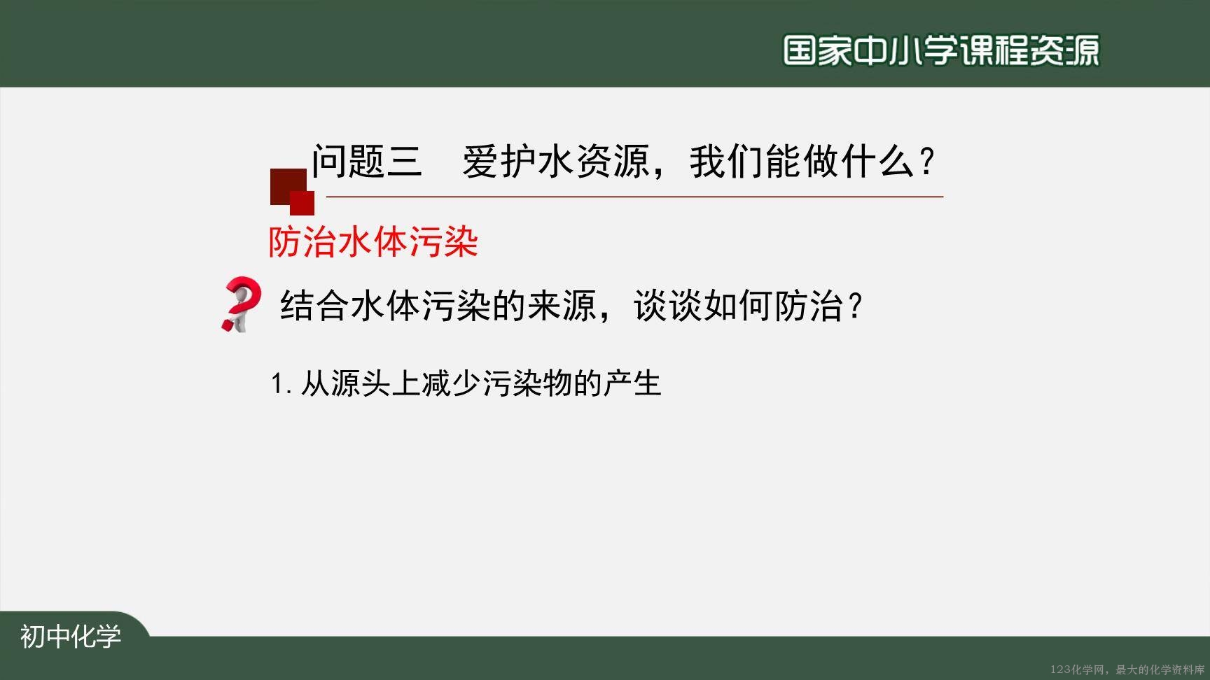 20201104初三化学(人教版)爱护水资源-2PPT-33