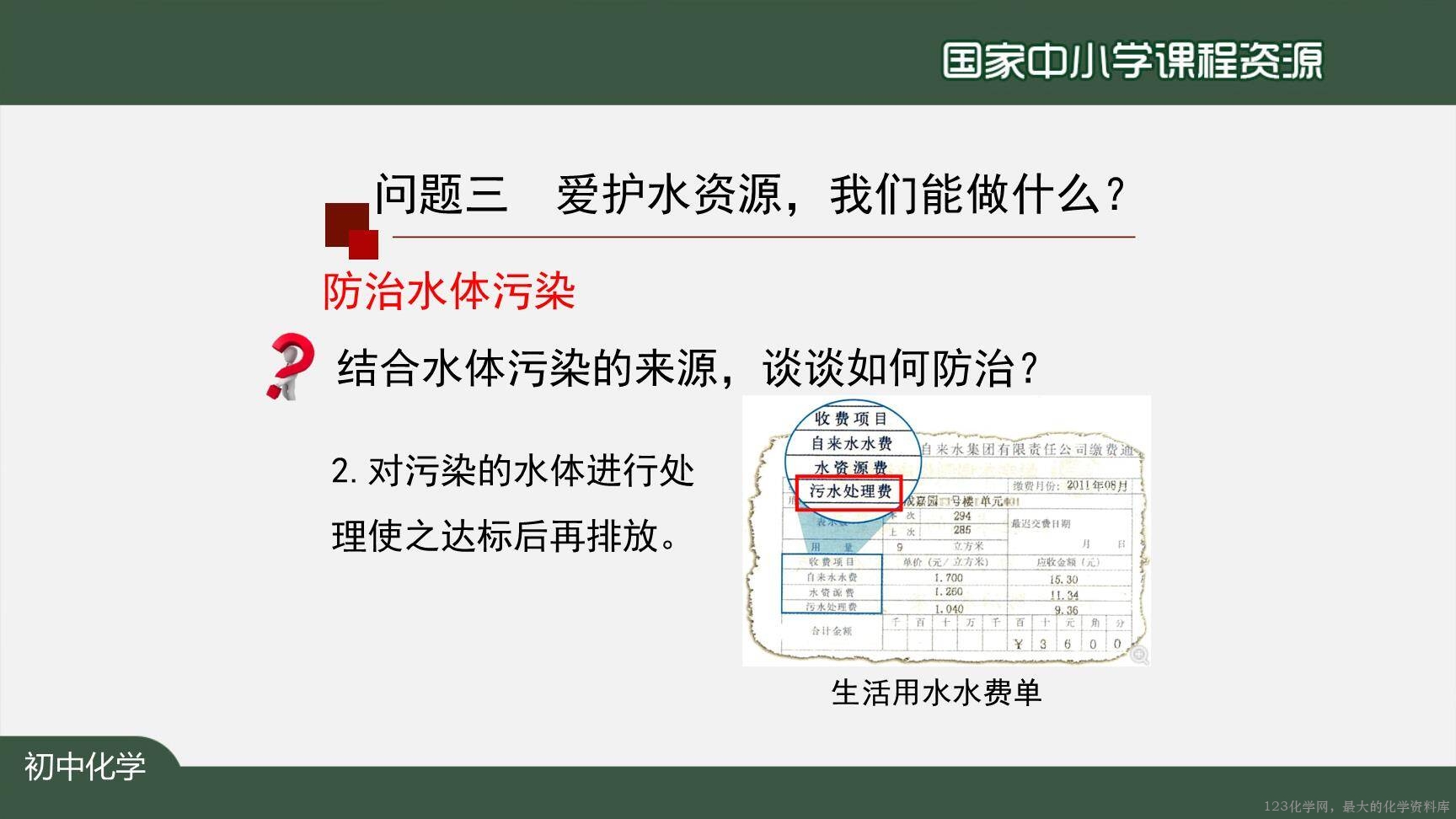 20201104初三化学(人教版)爱护水资源-2PPT-34
