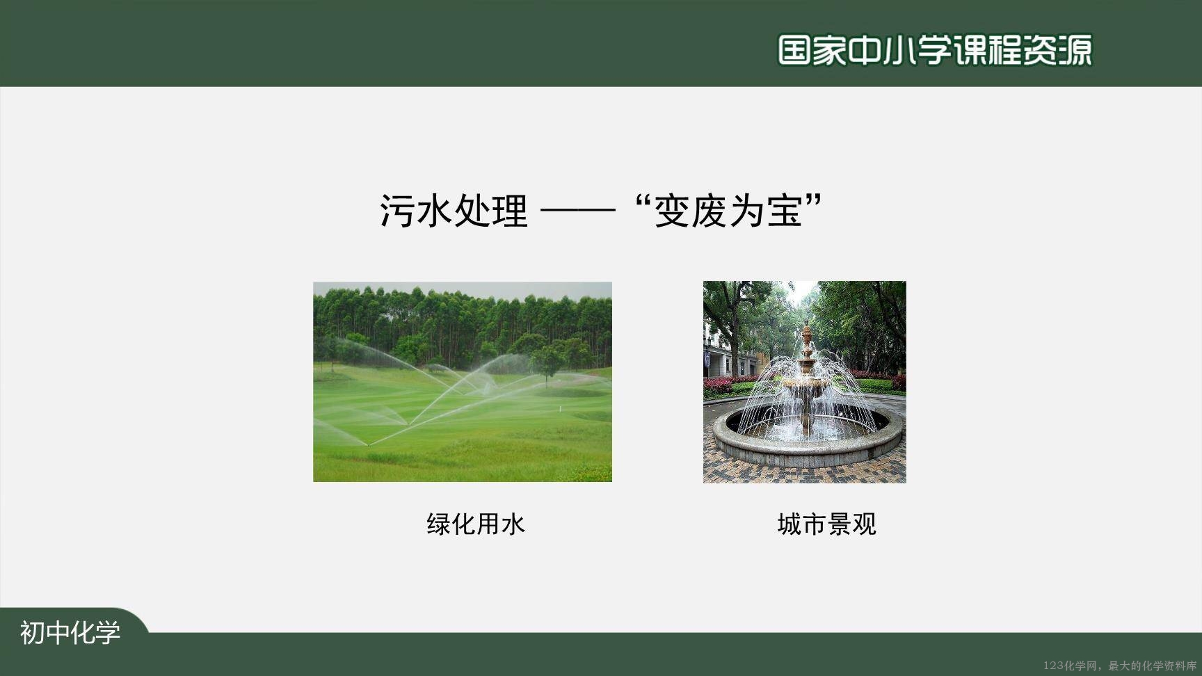 20201104初三化学(人教版)爱护水资源-2PPT-36