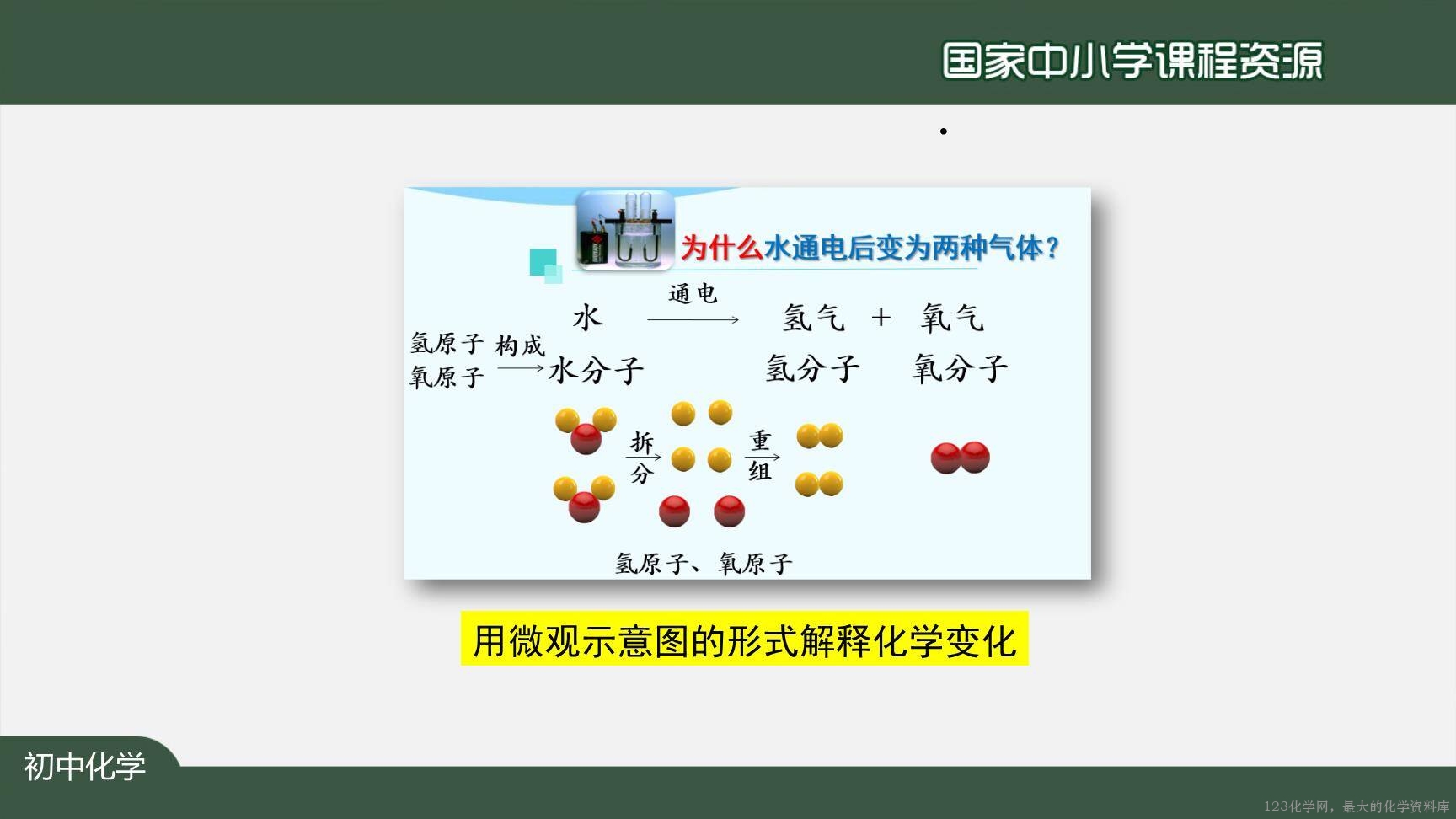 20201102初三化学(人教版)物质构成的奥秘（单元复习）-2PPT-13