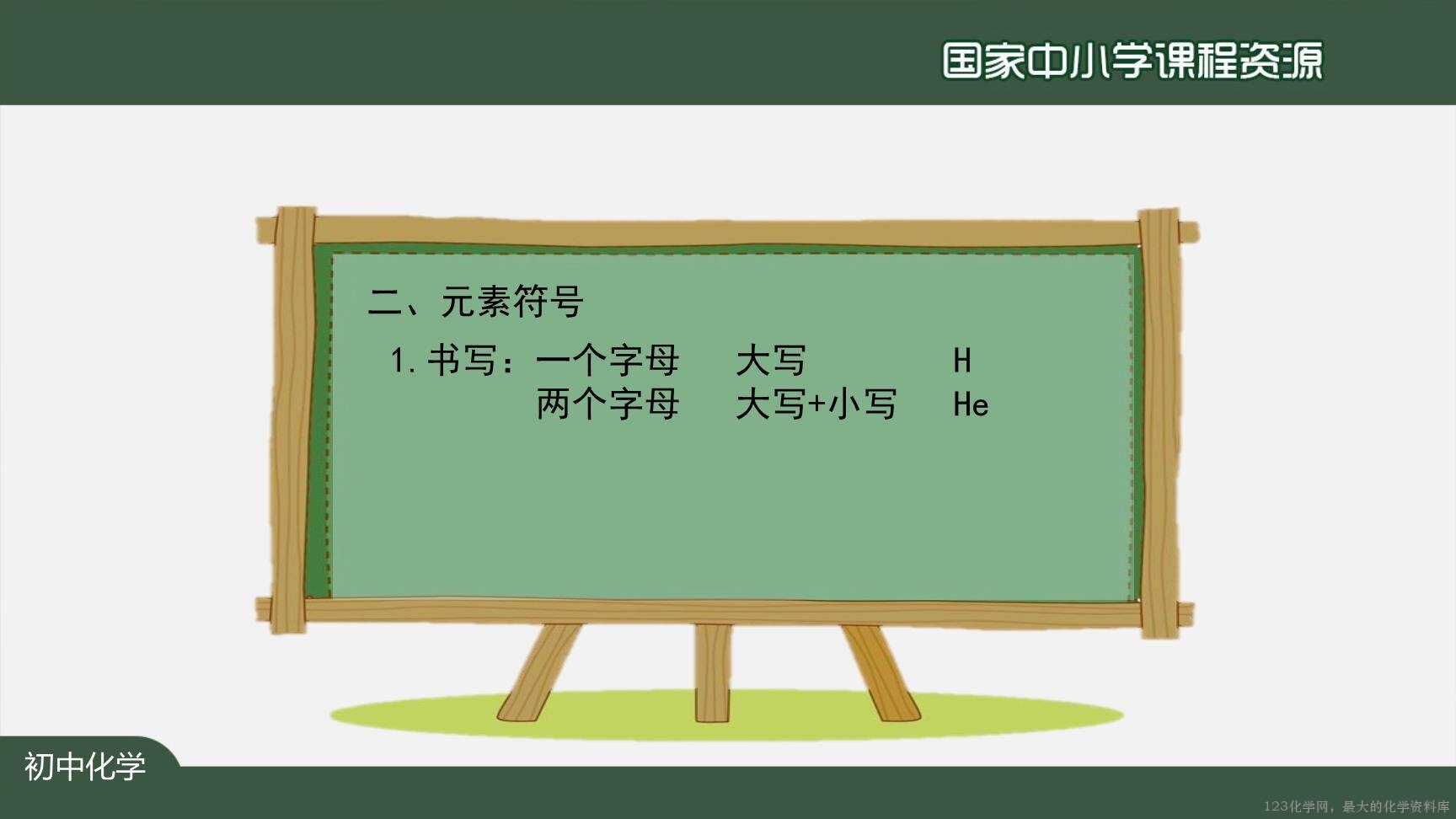 20201029初三化学(人教版)元素(第二课时)-2PPT-10