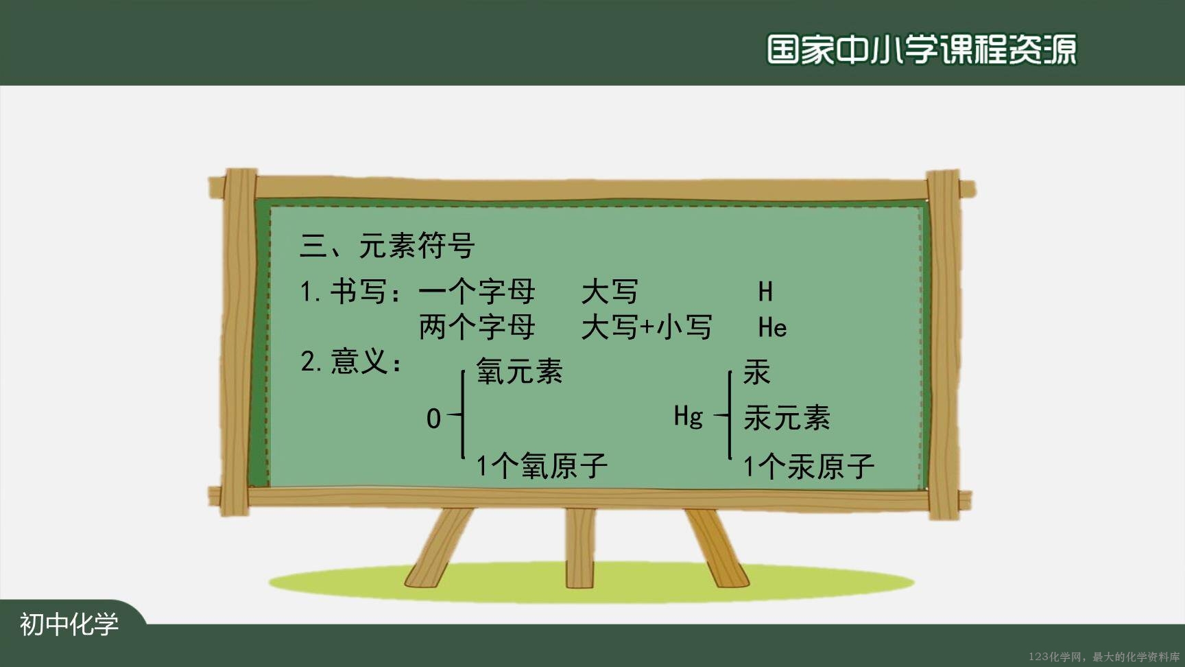 20201029初三化学(人教版)元素(第二课时)-2PPT-13
