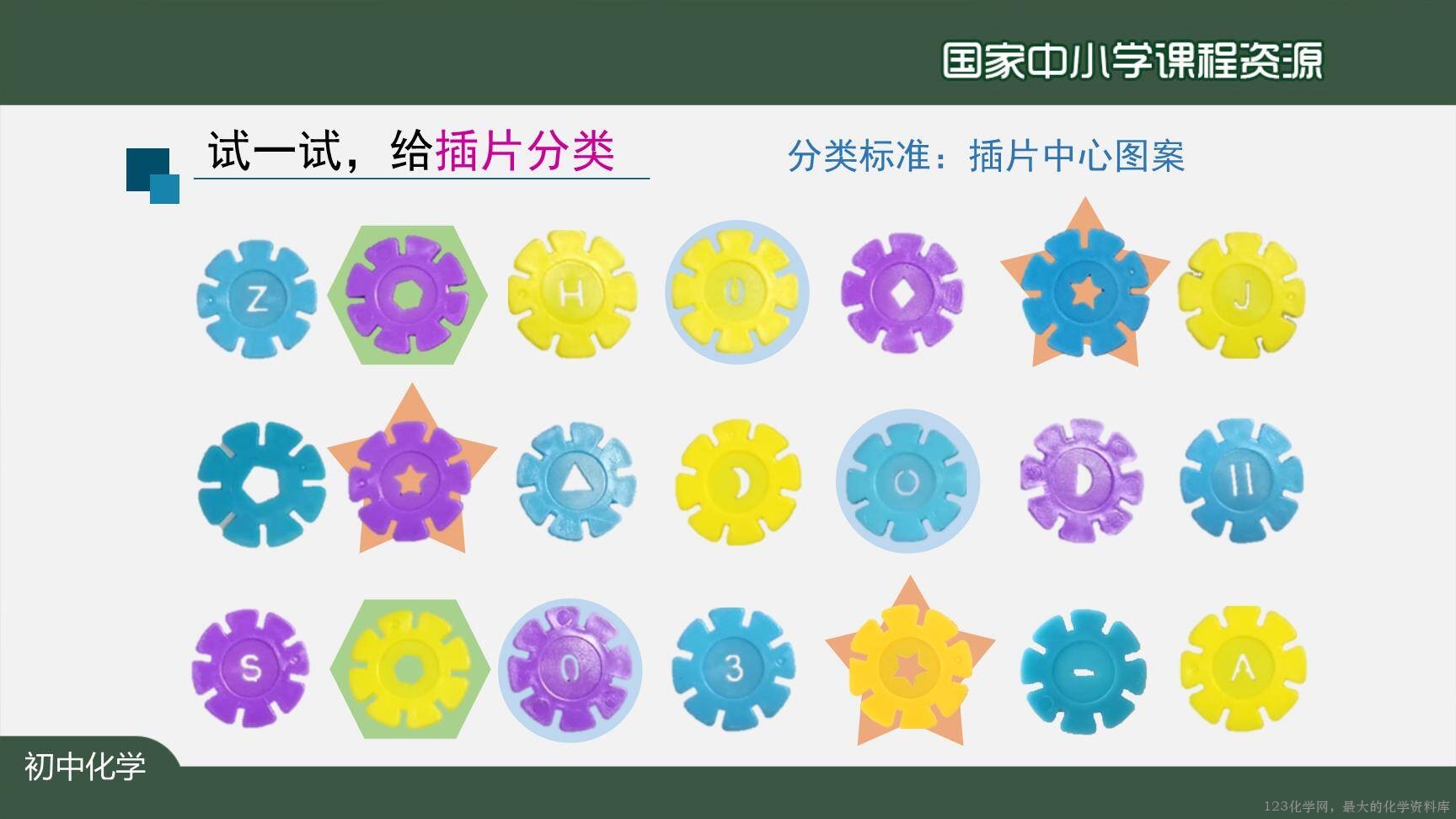 20201027初三化学(人教版)元素(第一课时)-2PPT-9