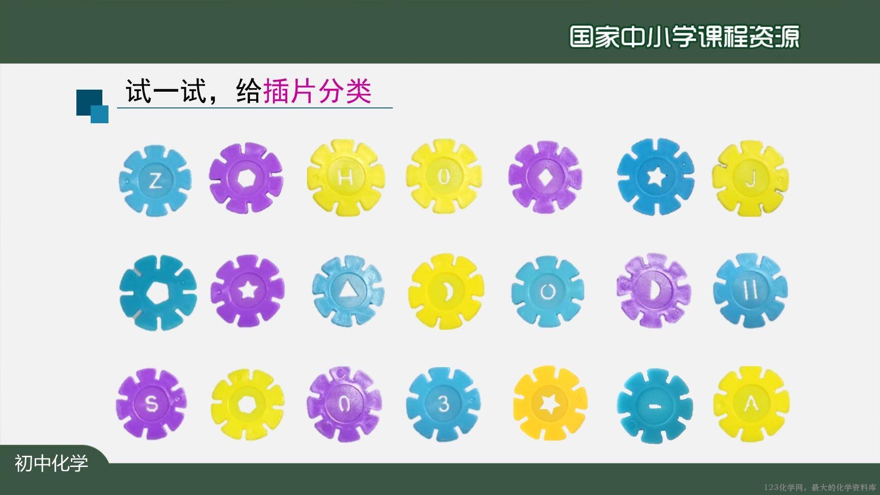20201027初三化学(人教版)元素(第一课时)-2PPT-7