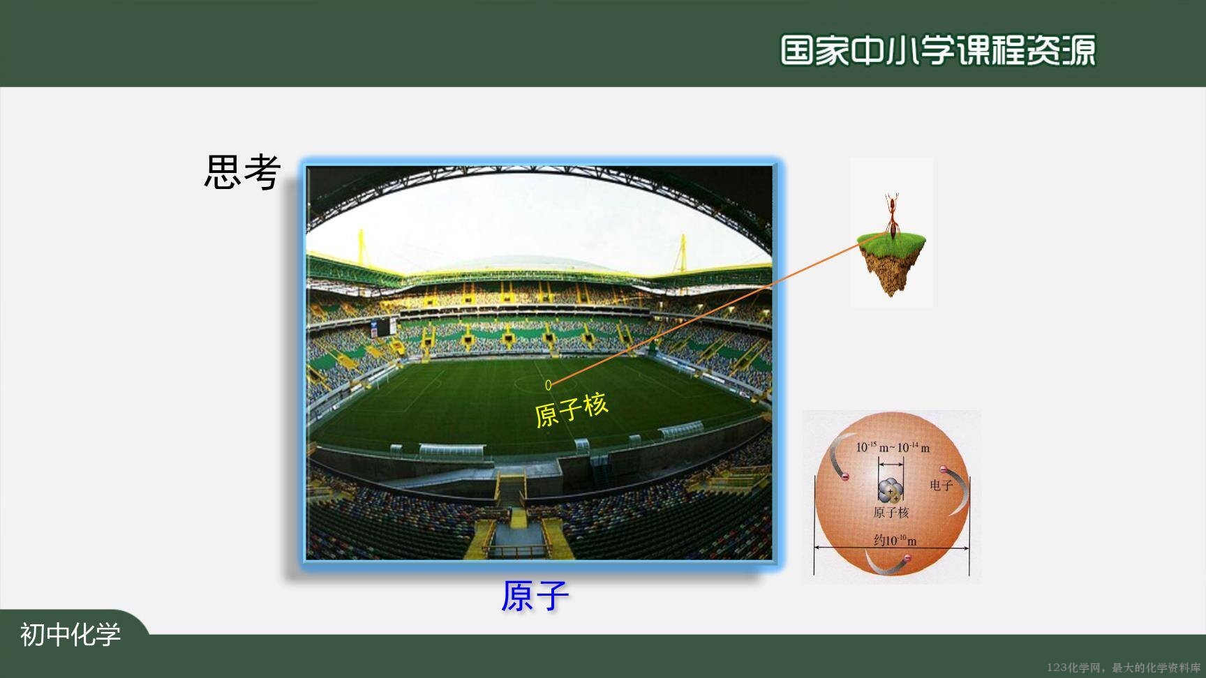 20201023初三化学(人教版)原子的结构(第二课时)-2PPT-4