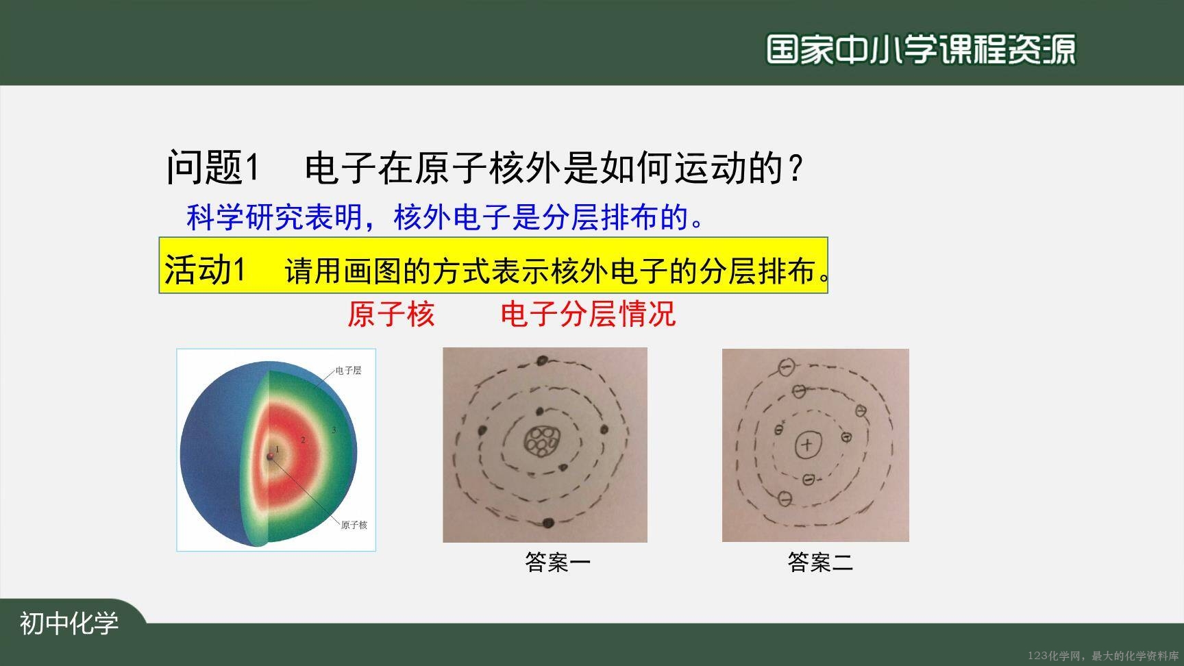 20201023初三化学(人教版)原子的结构(第二课时)-2PPT-6
