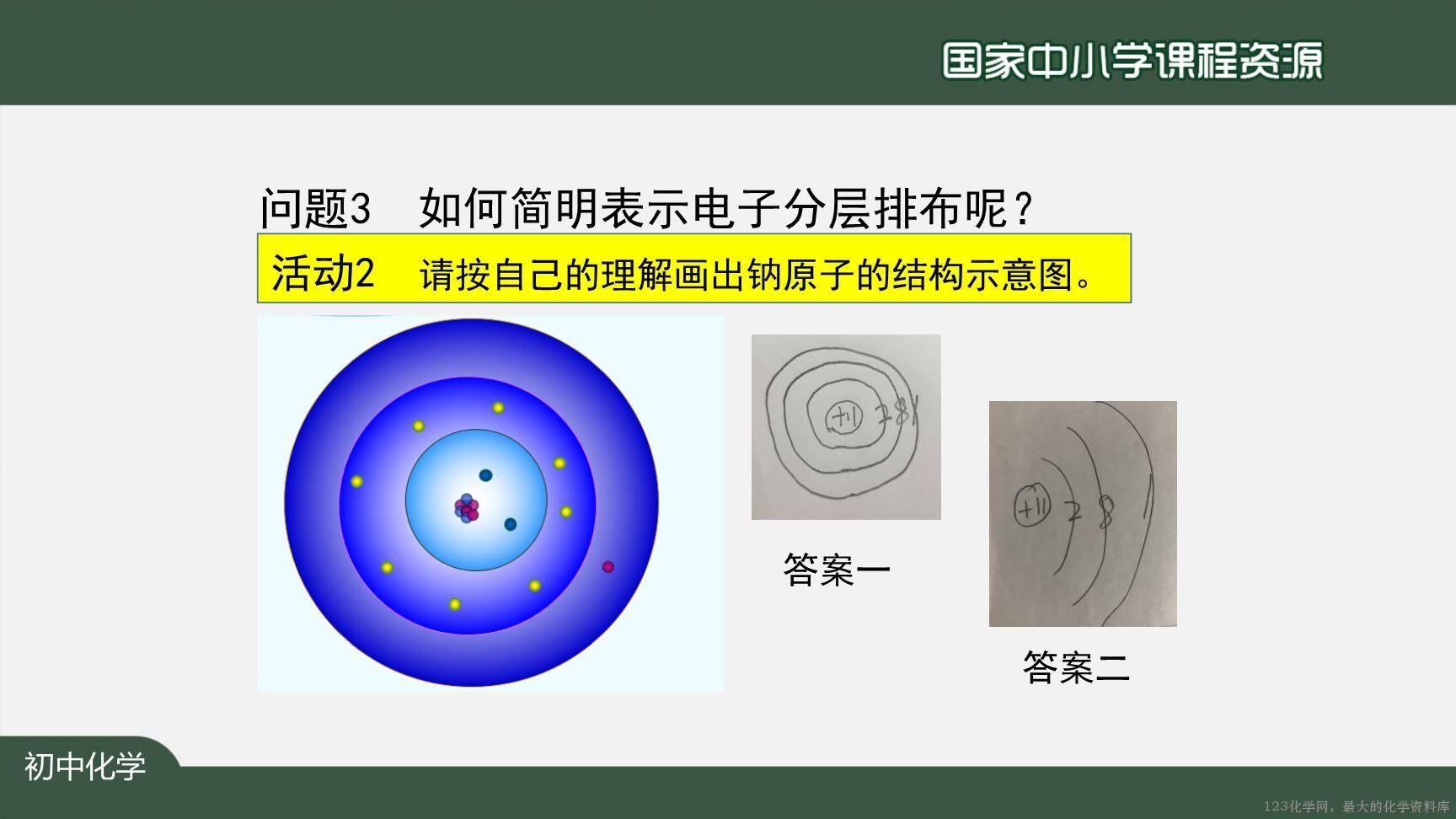 20201023初三化学(人教版)原子的结构(第二课时)-2PPT-11