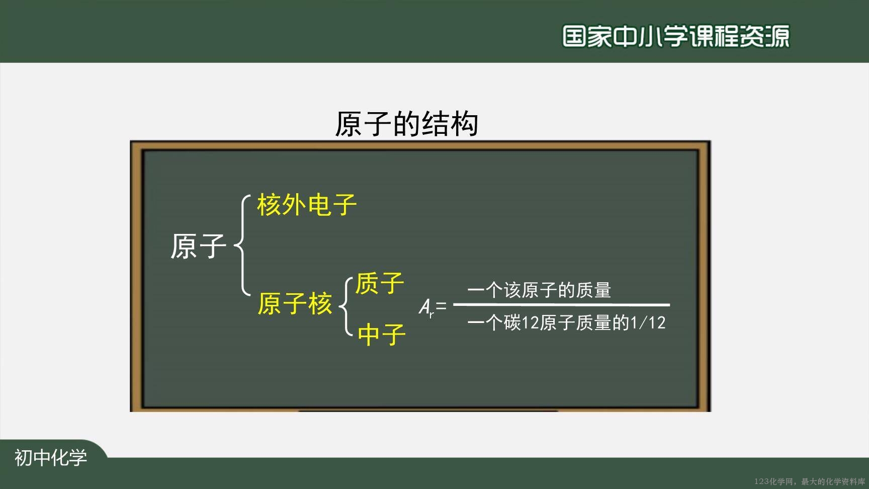 20201023初三化学(人教版)原子的结构(第二课时)-2PPT-26