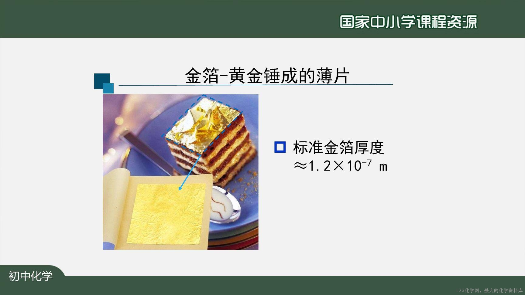 20201021初三化学(人教版)原子的结构(第一课时)-2PPT上传版-3