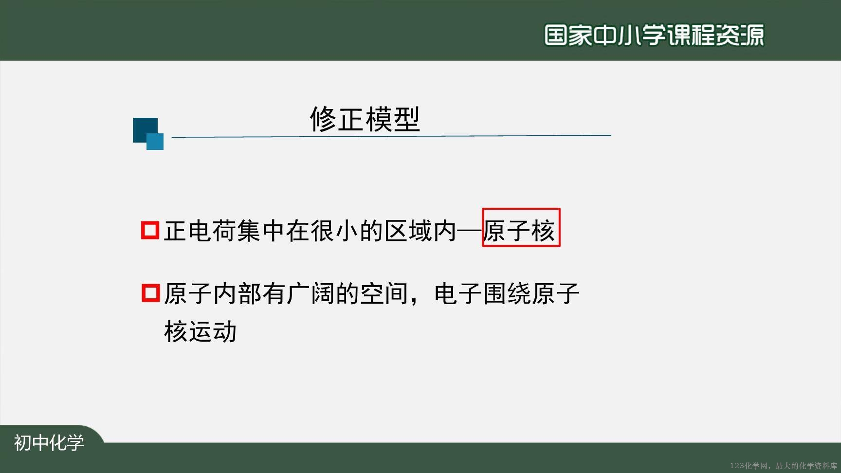 20201021初三化学(人教版)原子的结构(第一课时)-2PPT上传版-22