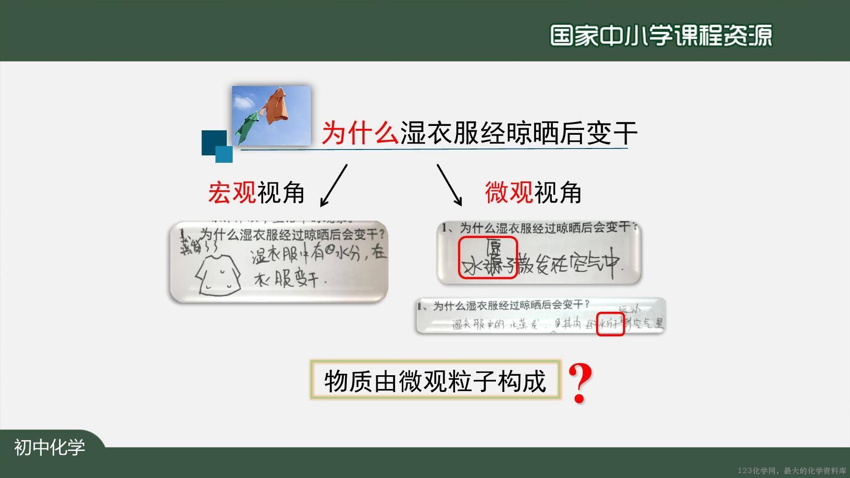 20201019初三化学(人教版)分子和原子-2PPT-4
