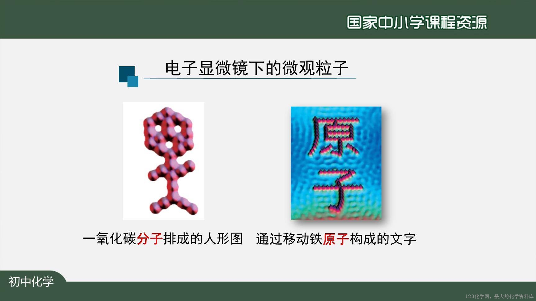 20201019初三化学(人教版)分子和原子-2PPT-7