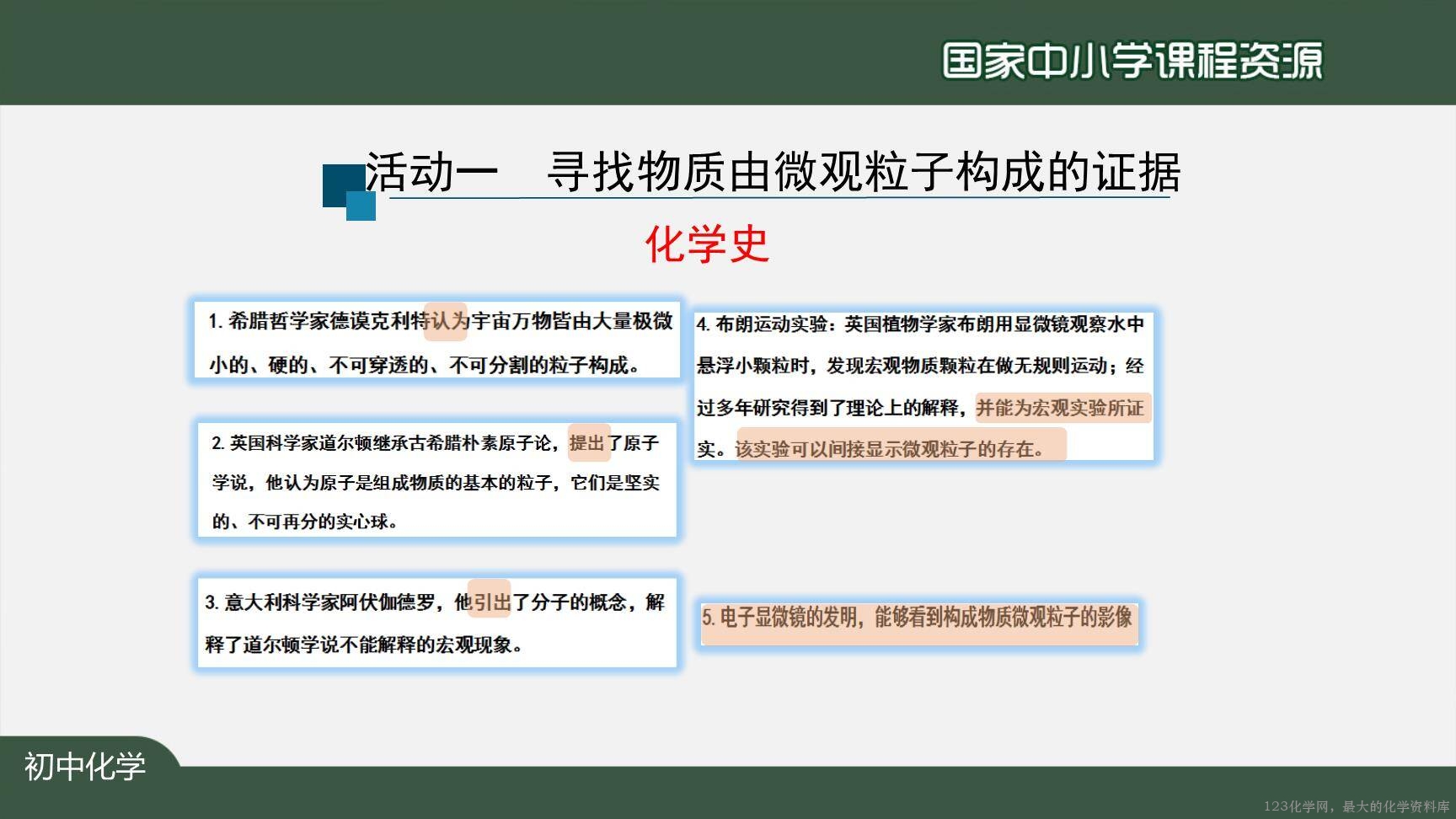 20201019初三化学(人教版)分子和原子-2PPT-6