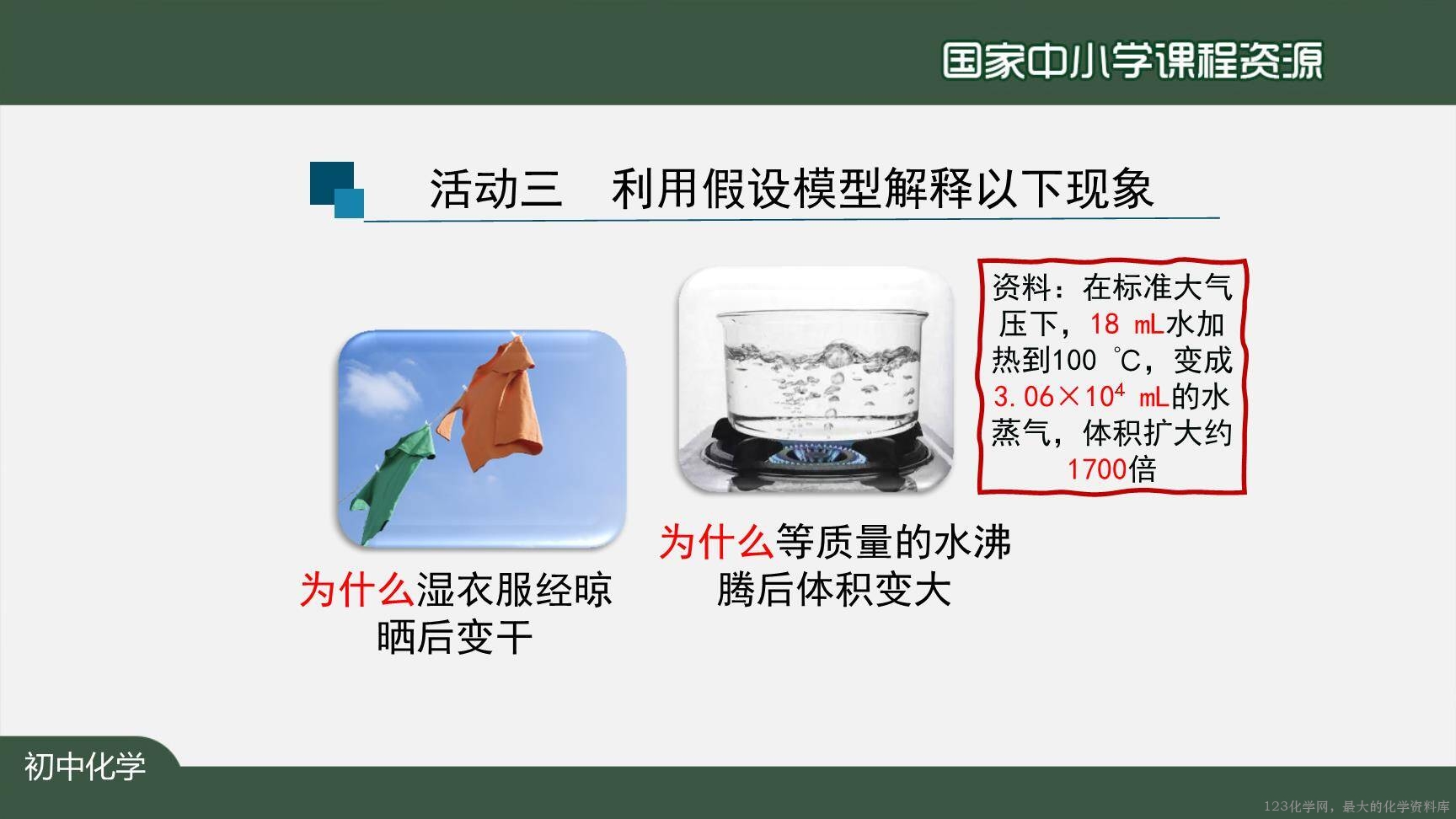 20201019初三化学(人教版)分子和原子-2PPT-15