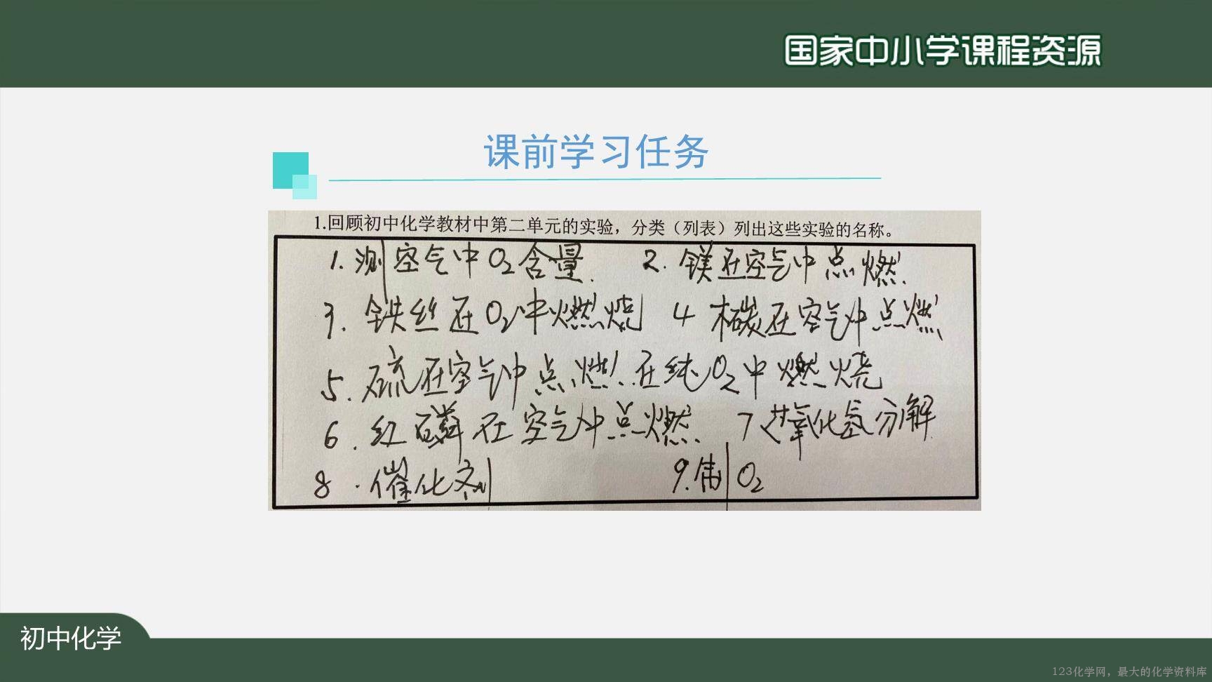 20201015初三化学(人教版)我们周围的空气+复习(第二课时)-2PPT-7